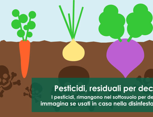 Pesticidi residuali per anni negli ambienti